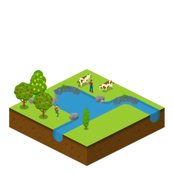 Riverbank Protection