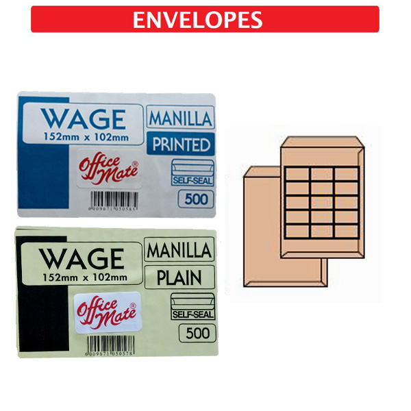 Wage Envelopes